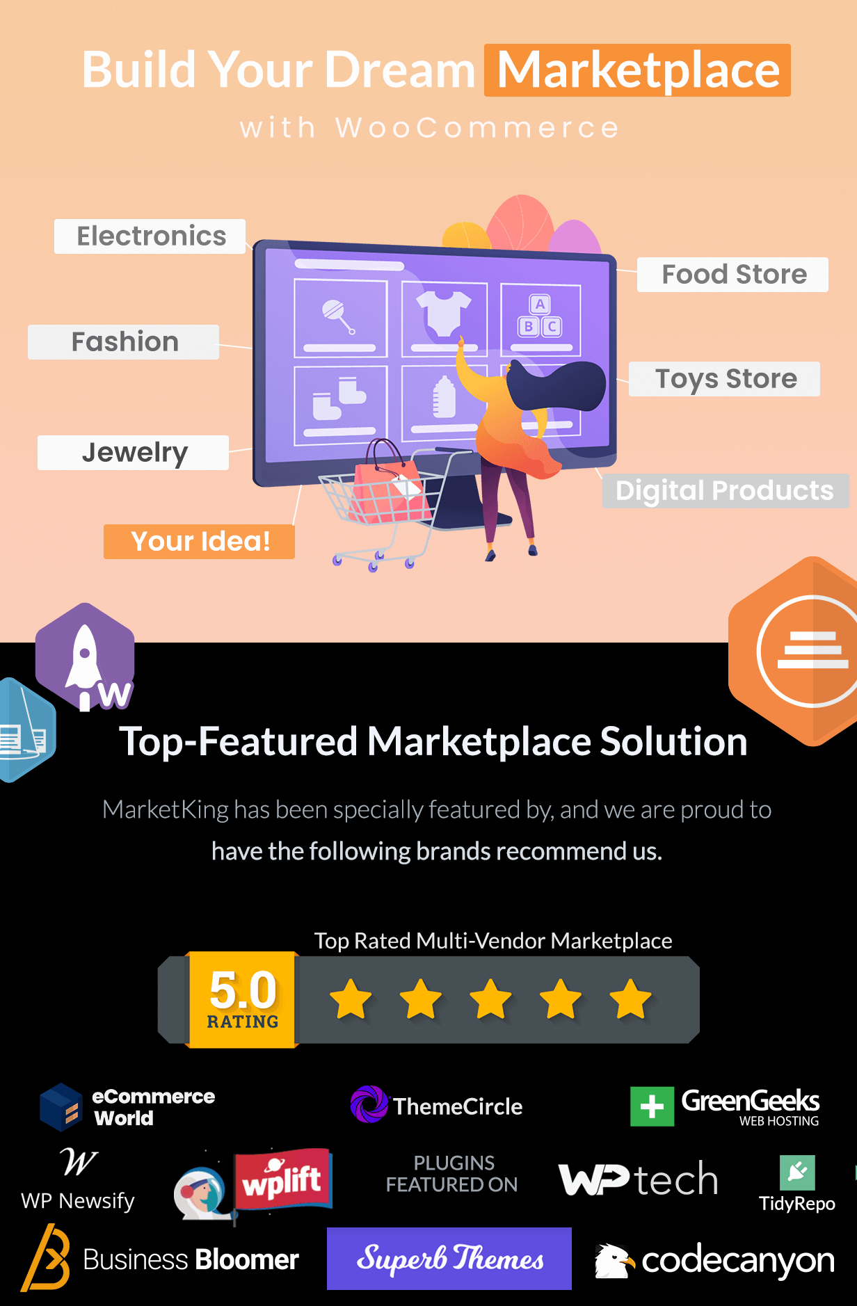 MarketKing - Ultimate Multi Vendor Marketplace Plugin for WooCommerce - 1